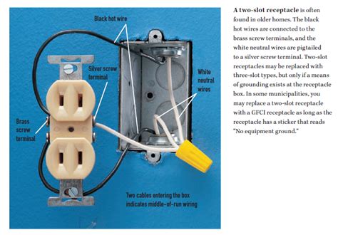 no ground wire replacement